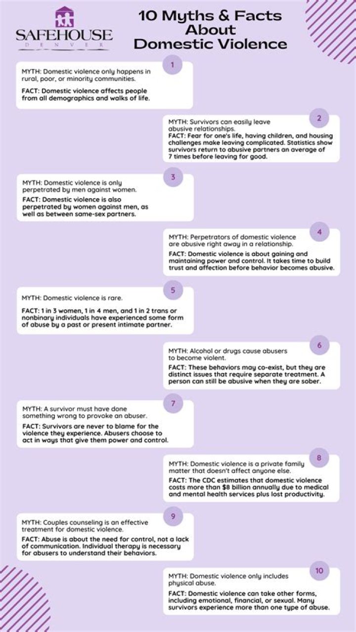 
I Would Have Died In 2014 If I Hadn’t Left My Marriage – Etinosa Idemudia Spills Facts About Domestic Violence 