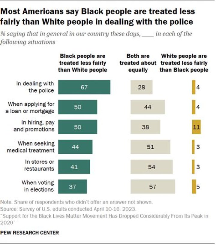 Taylor Fagins Sings ‘The Killing Of Black People’ In American Idol- His Parents Ethnicity Explored